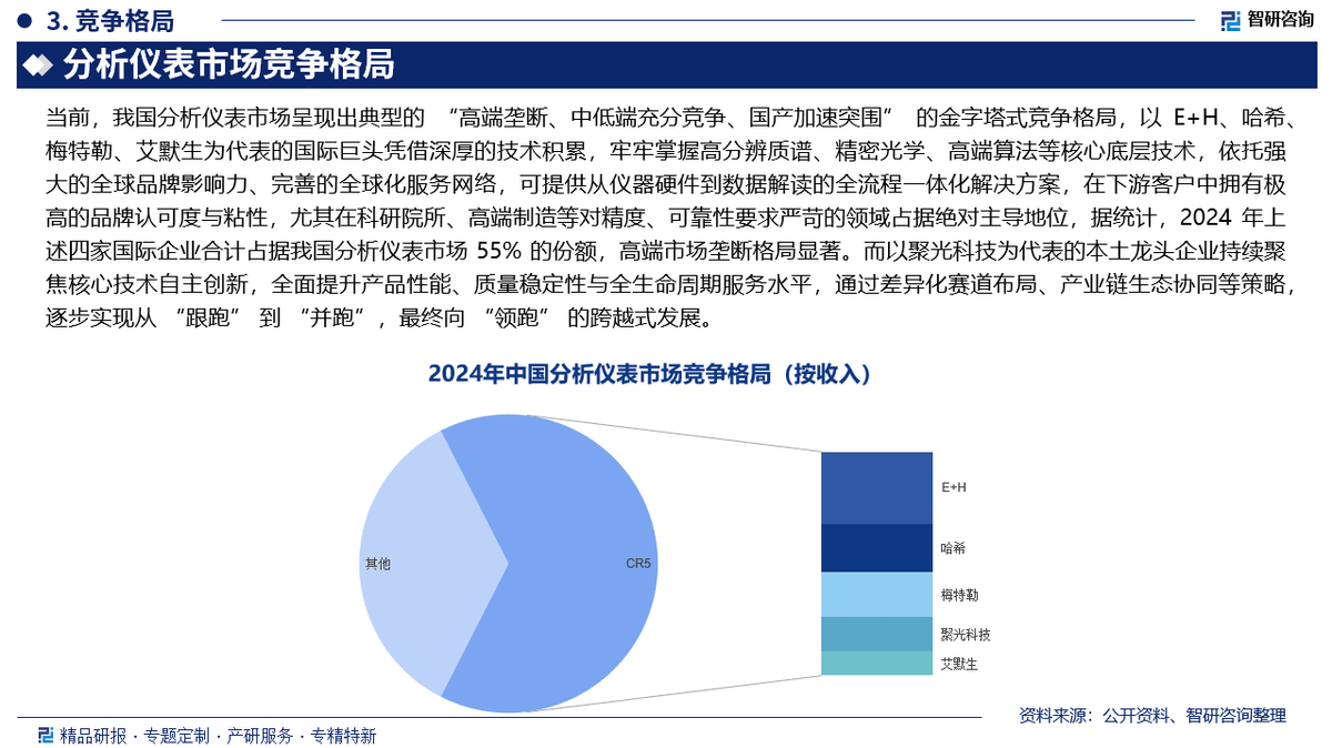 2026年中国跨境电商行业发展现状与产业链分析洞察_人保财险 ,拥有“如意行”驾乘险，出行更顺畅！