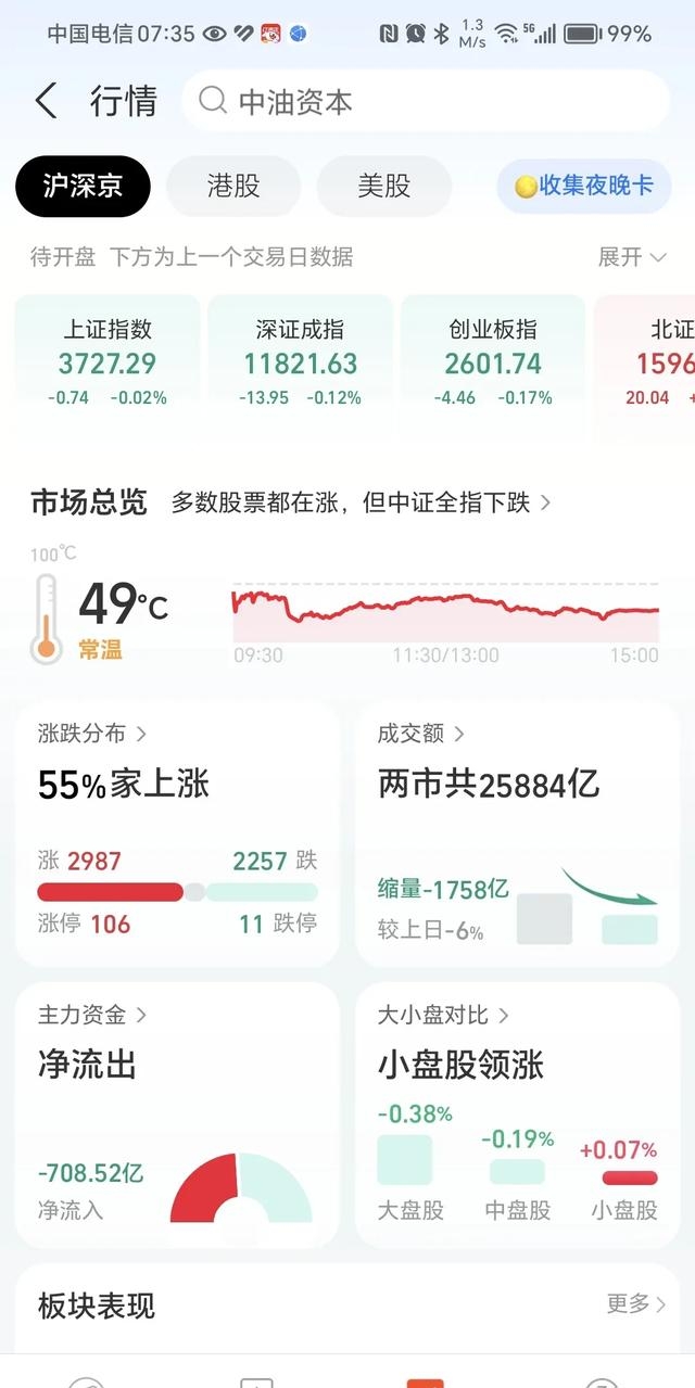 A股工业富联冲击涨停，成交额超246亿元，股价逼近历史新高