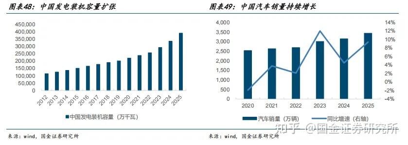 南钢股份：Q1钢材量增价跌，公允价值“撑场”难掩主业颓势，资金承压仍高分红