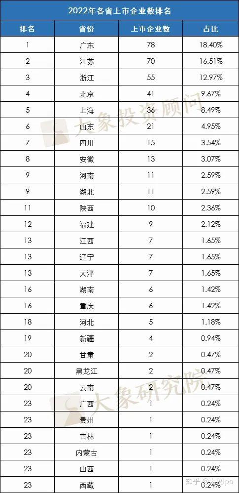 上海：力争到2030年 上海资产管理规模达55万亿元