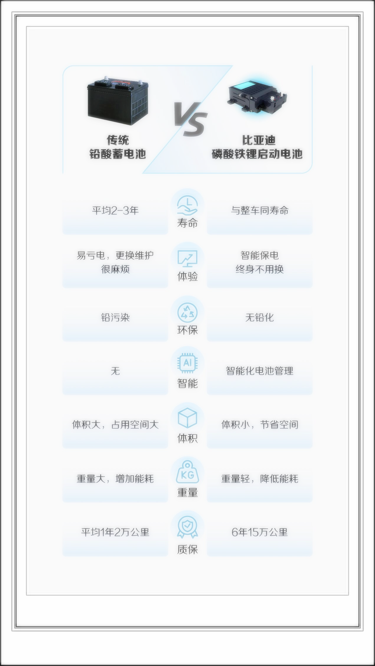 天铁科技:公司以“减振(震)业务”和“锂化物新能源业务”两大业务作为主要发展方向