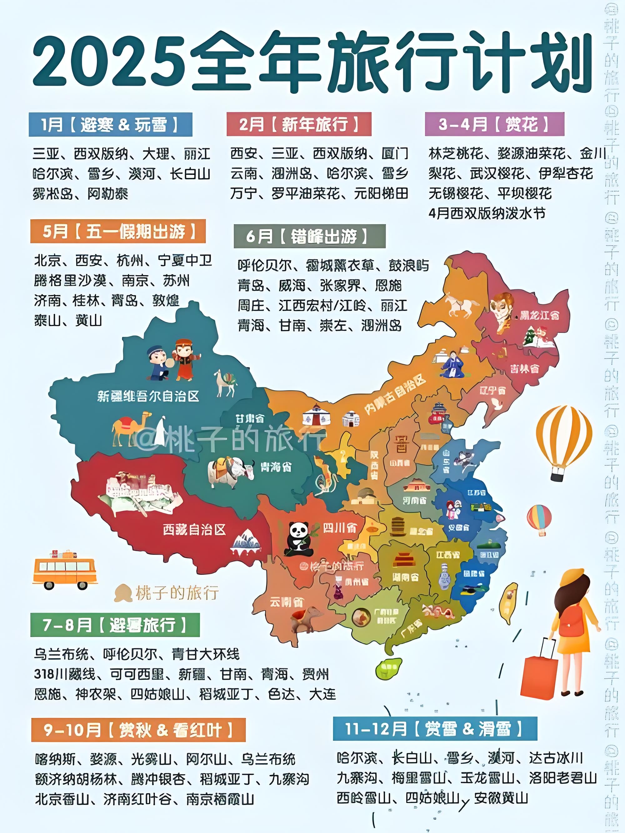 文化和旅游部:2025年国内居民出游花费6.30万亿元,同比增长9.5%