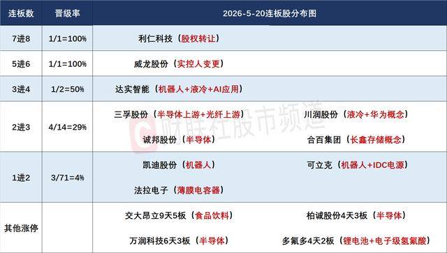 舒华体育跌停，上榜营业部合计净卖出461.55万元