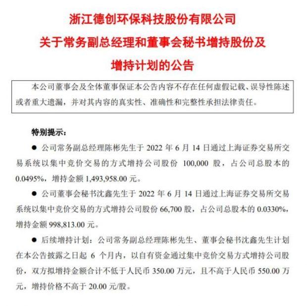 德创环保高级管理人员沈鑫减持7.31万股，减持金额76.02万元