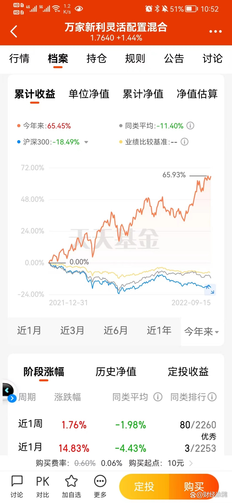 晋控煤业成交额创2025年10月15日以来新高