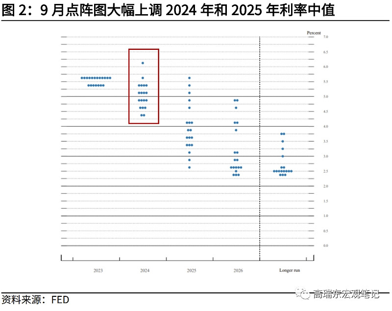 欧债收益率集体下跌，英国10年期国债收益率跌3.9个基点