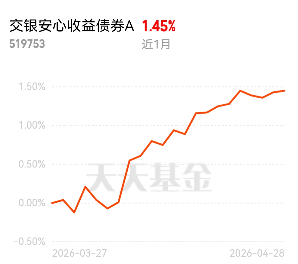 国债期货开盘全线下跌