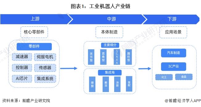 2026-2030年中国陪伴机器人行业全景调研分析与发展前景预测_人保车险   品牌优势——快速了解燃油汽车车险,保险有温度