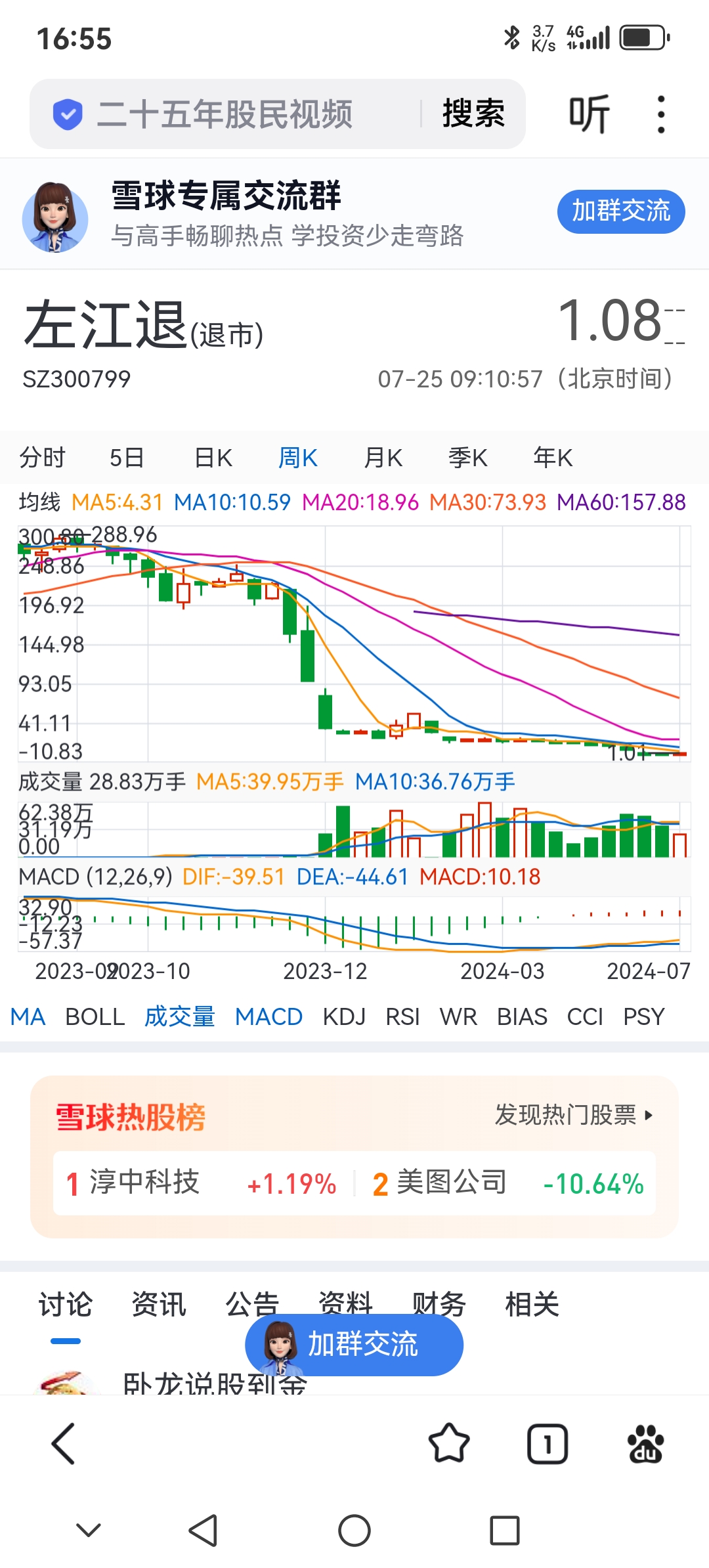 *ST万方：股票终止上市 6月3日被摘牌