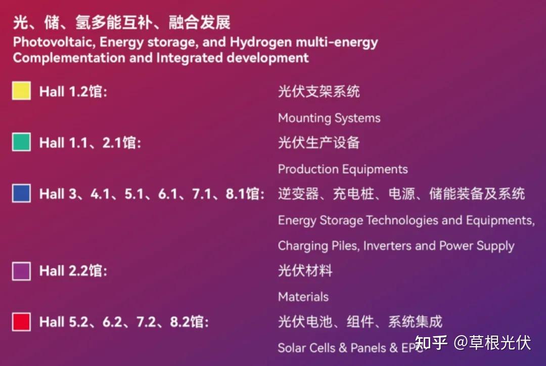在上海SNEC国际能源展上，海尔推出的“纳晖”能源互联网生态平台受用户关注