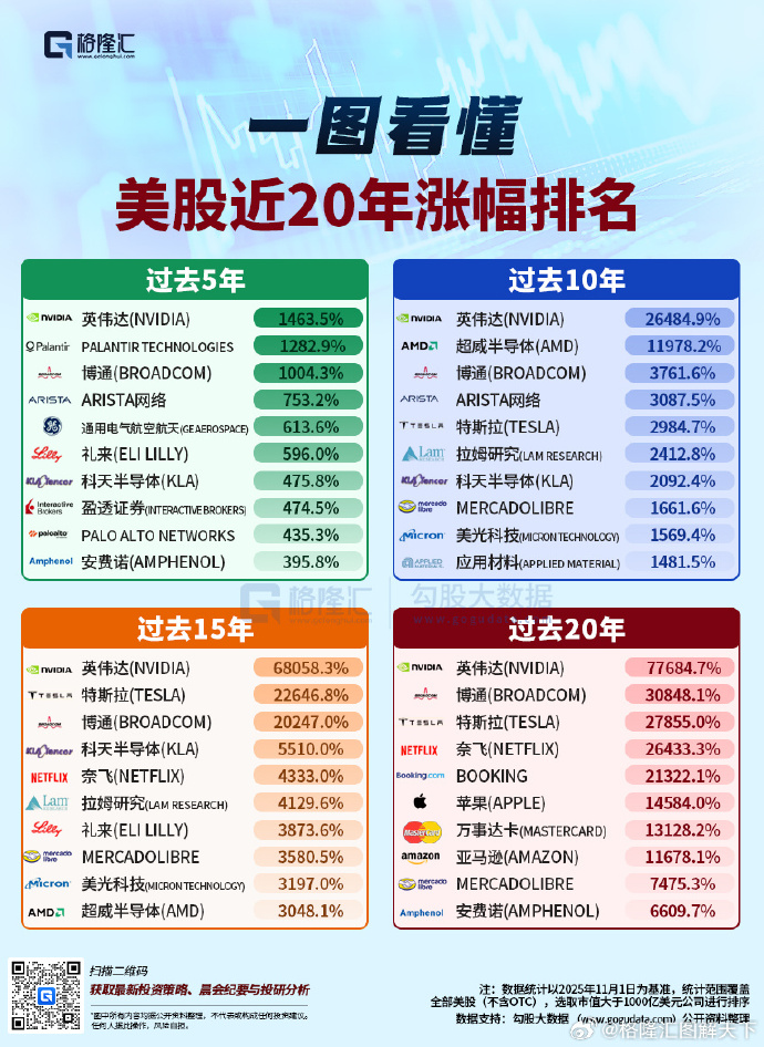 美债收益率涨跌不一，30年期美债收益率跌1.21个基点