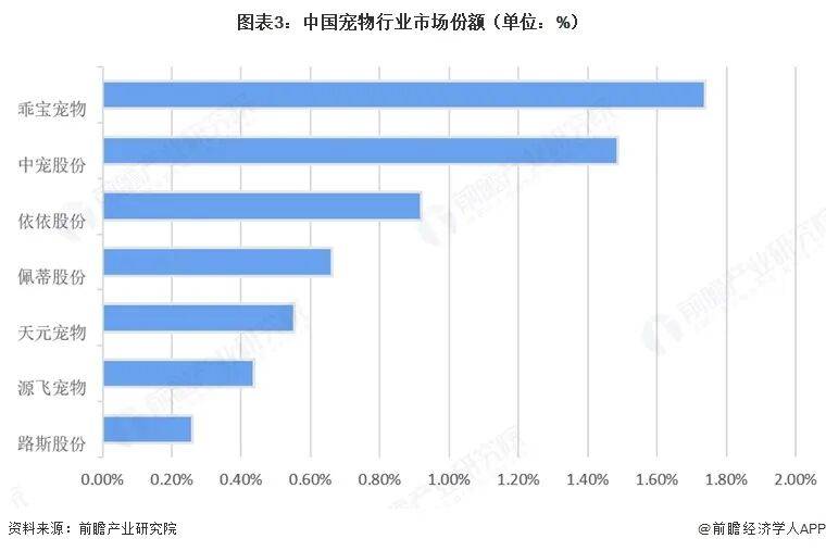 算力时代的隐形基石:2026年中国封装基板行业发展深度洞察_拥有“如意行”驾乘险,出行更顺畅!,人保财险
