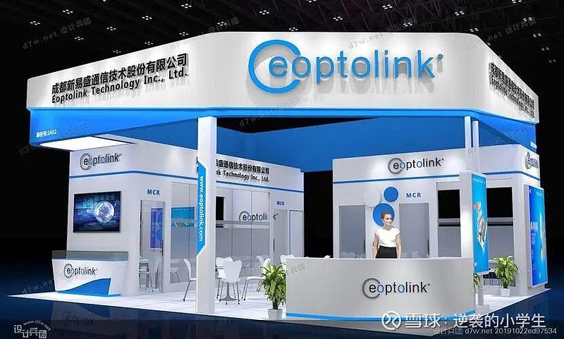 灿瑞科技:公司暂无光模块光通信相关行业客户