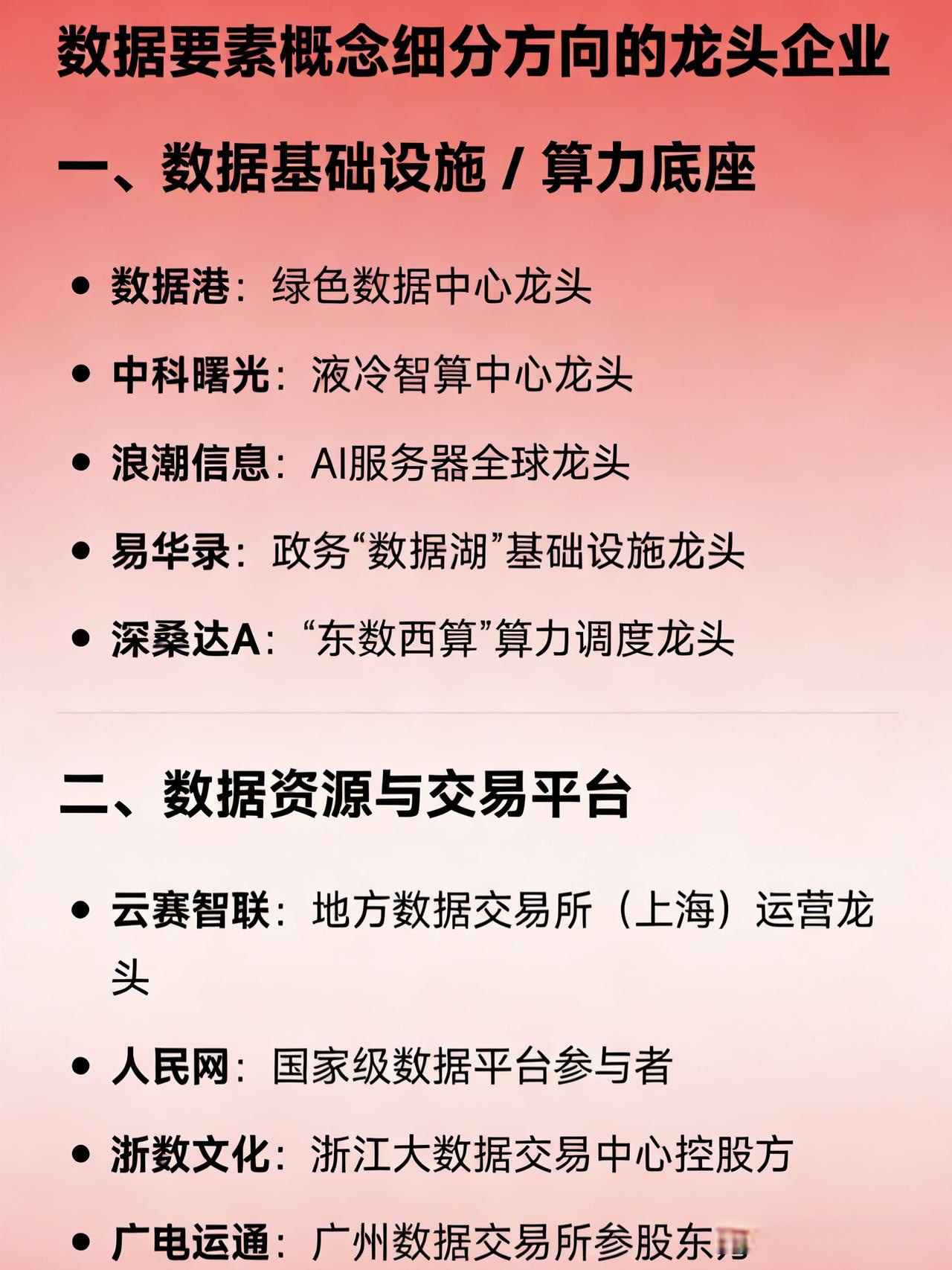 AI基建催生“算力金属”热潮 供给端“硬约束”成为核心逻辑