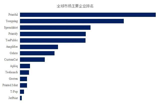 2026年全球啤酒行业总体规模、主要企业国内外市场占有率及排名分析_人保服务,人保护你周全