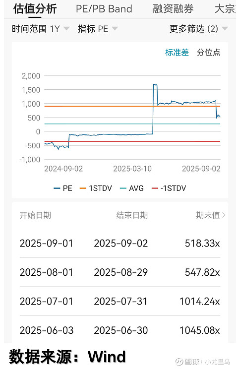 三波段多芯光缆实现商用 算力浪潮驱动产业“量价共振”（附概念股）