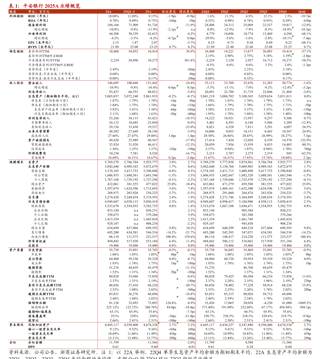 呈和科技：控股股东拟减持公司不超2%股份