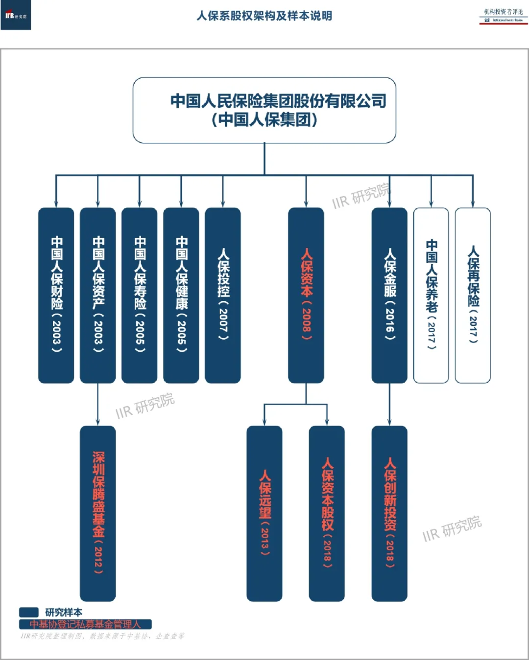 2026年智慧园区行业发展现状、竞争格局及未来趋势深度分析报告_人保服务,人保伴您前行