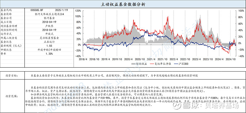 字节TikTok产品战略负责人海峰已离职；小红书启动金融专业号治理专项行动｜未来商业早参