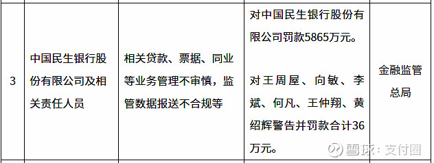 中银证券:拟发行不超过300亿元公司债券