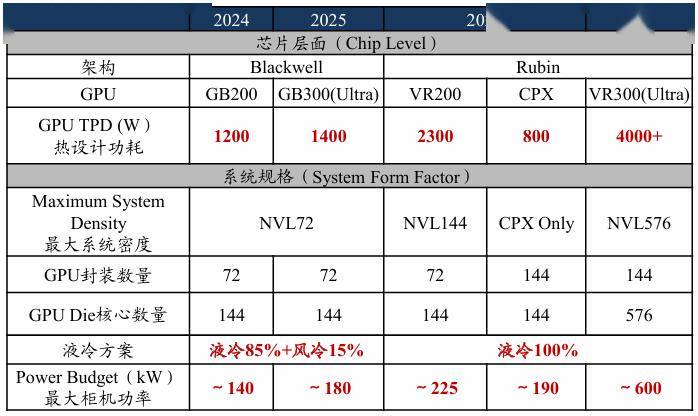 海亮股份:携金刚石铜等液冷精密部件亮相上海国际数据中心产业博览会