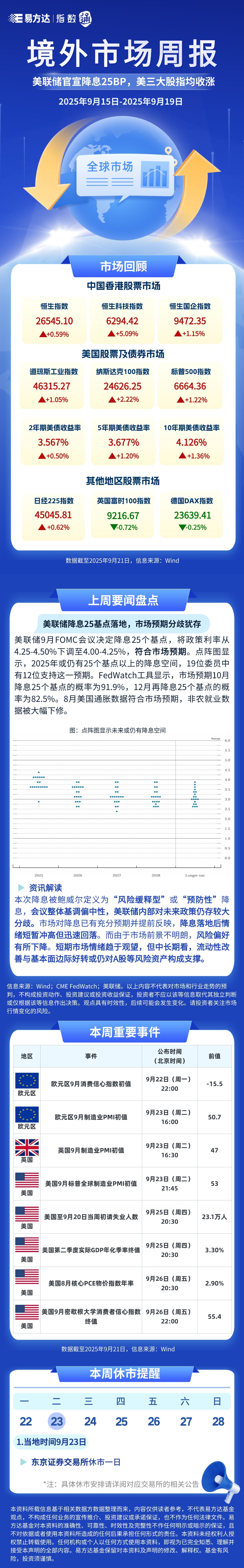 受美联储加息预期押注影响，美国市场信用恐慌指标的恶化程度创两个月最大
