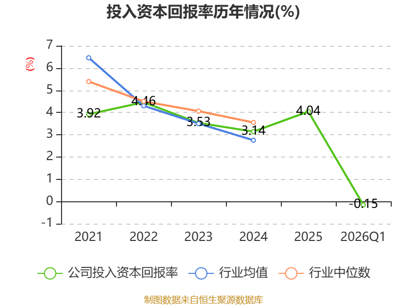 鹏鼎控股:5月合并营业收入31.05亿元 同比增加19.51%