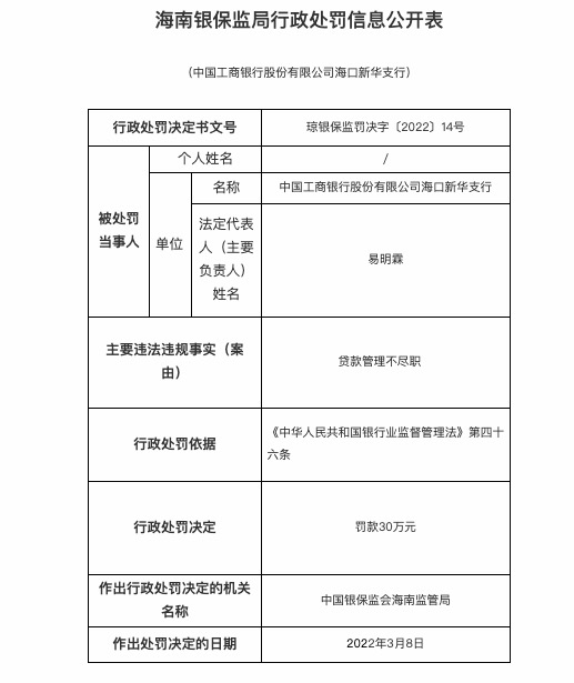 年内最大罚单！老牌机构，被罚没超4800万！