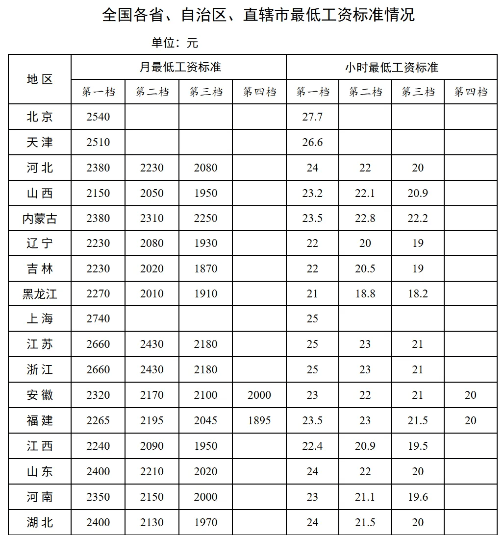 中熔电气：截至2026年5月29日，人数为16,282人