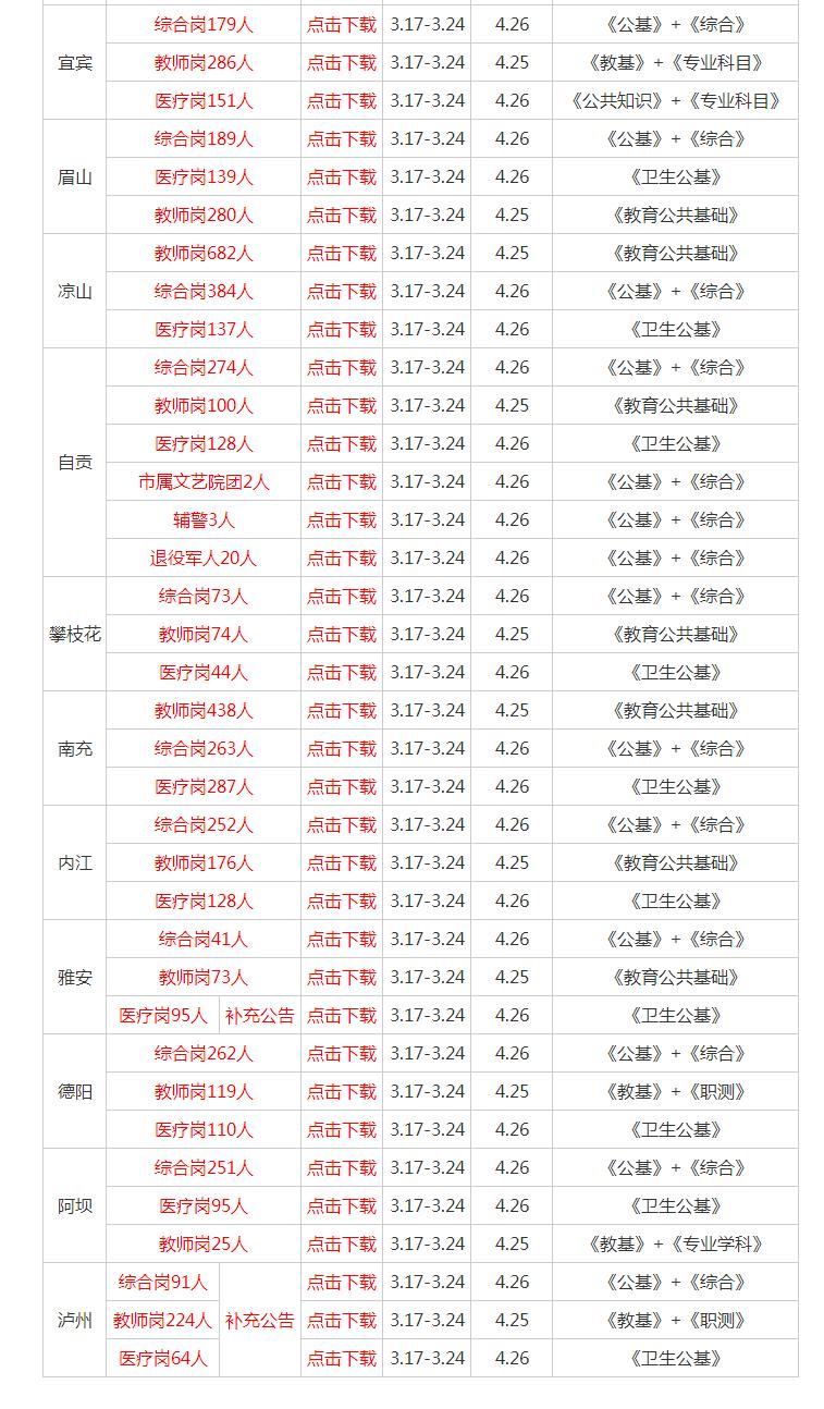 中熔电气：截至2026年5月29日，人数为16,282人