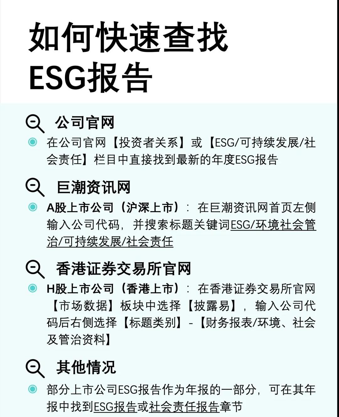 【ESG动态】国联股份(603613.SH)获华证指数ESG最新评级BB,行业排名第22
