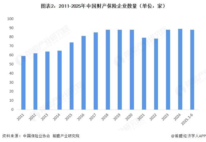 人保车险 品牌优势——快速了解燃油汽车车险,保险有温度_2026虚拟主播行业市场调研及发展前景预测