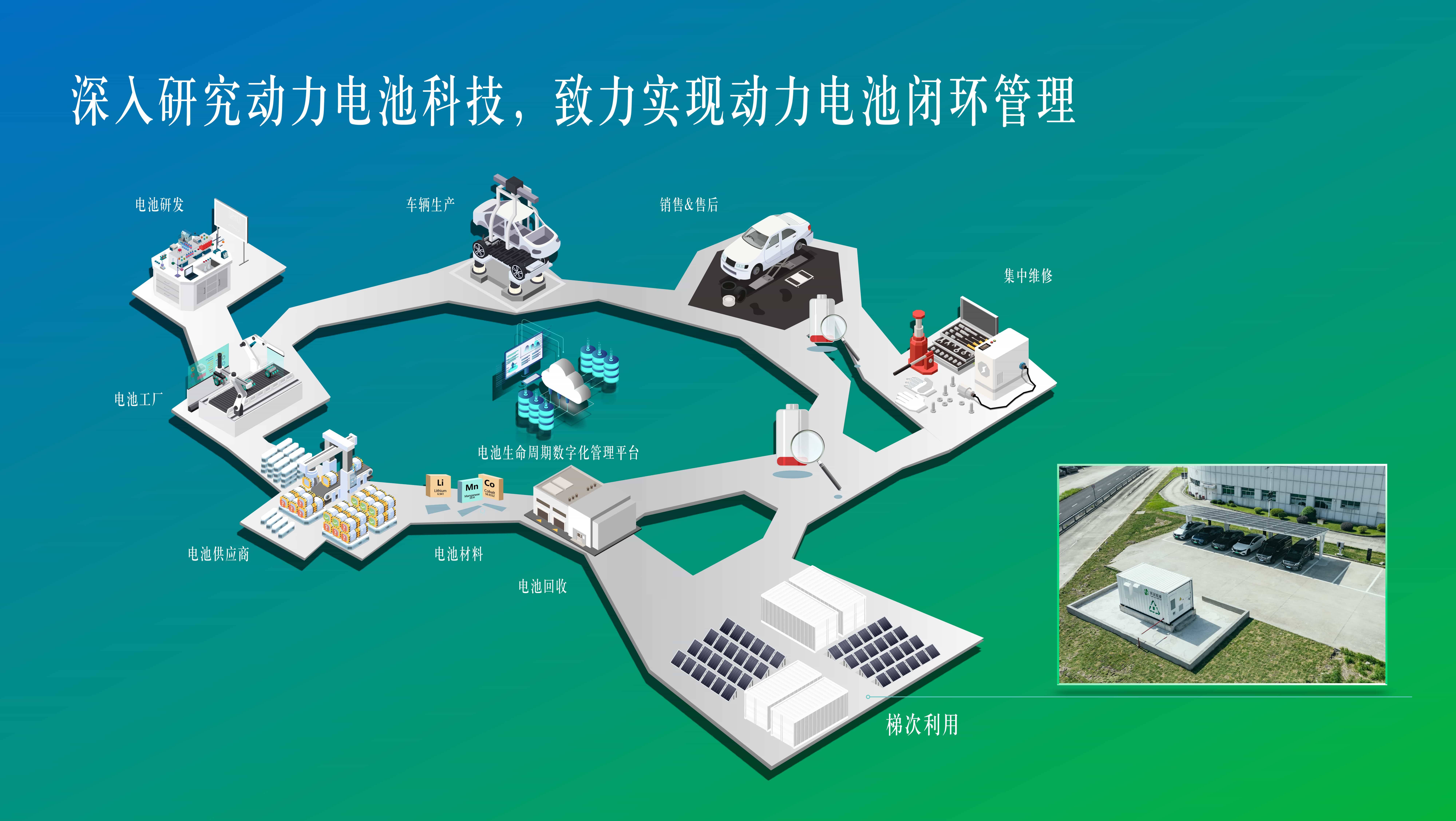 【ESG动态】万事利（301066.SZ）获华证指数ESG最新评级B，行业排名第68