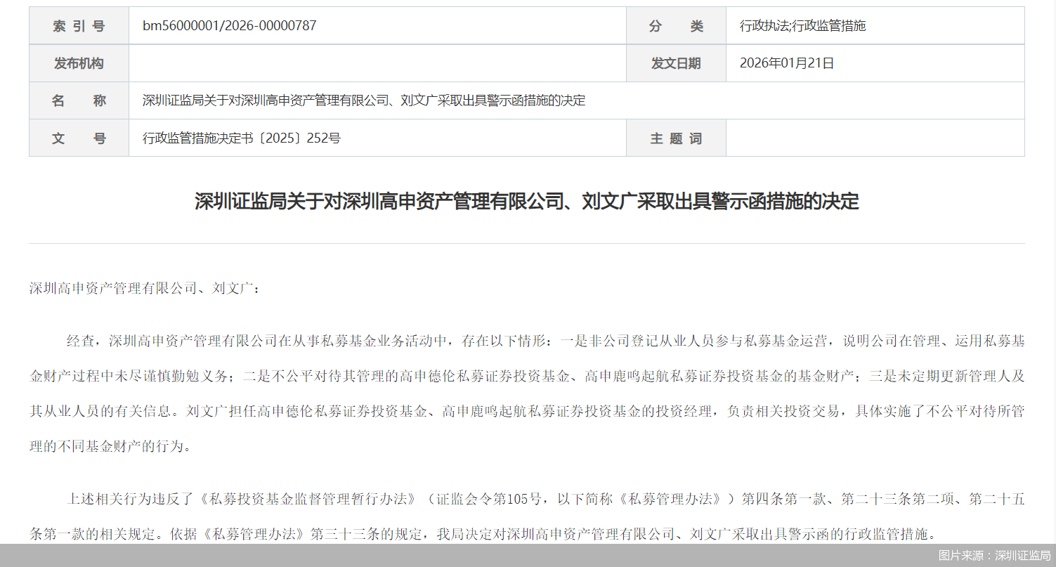 深交所:本周共对199起证券异常交易行为采取了自律监管措施