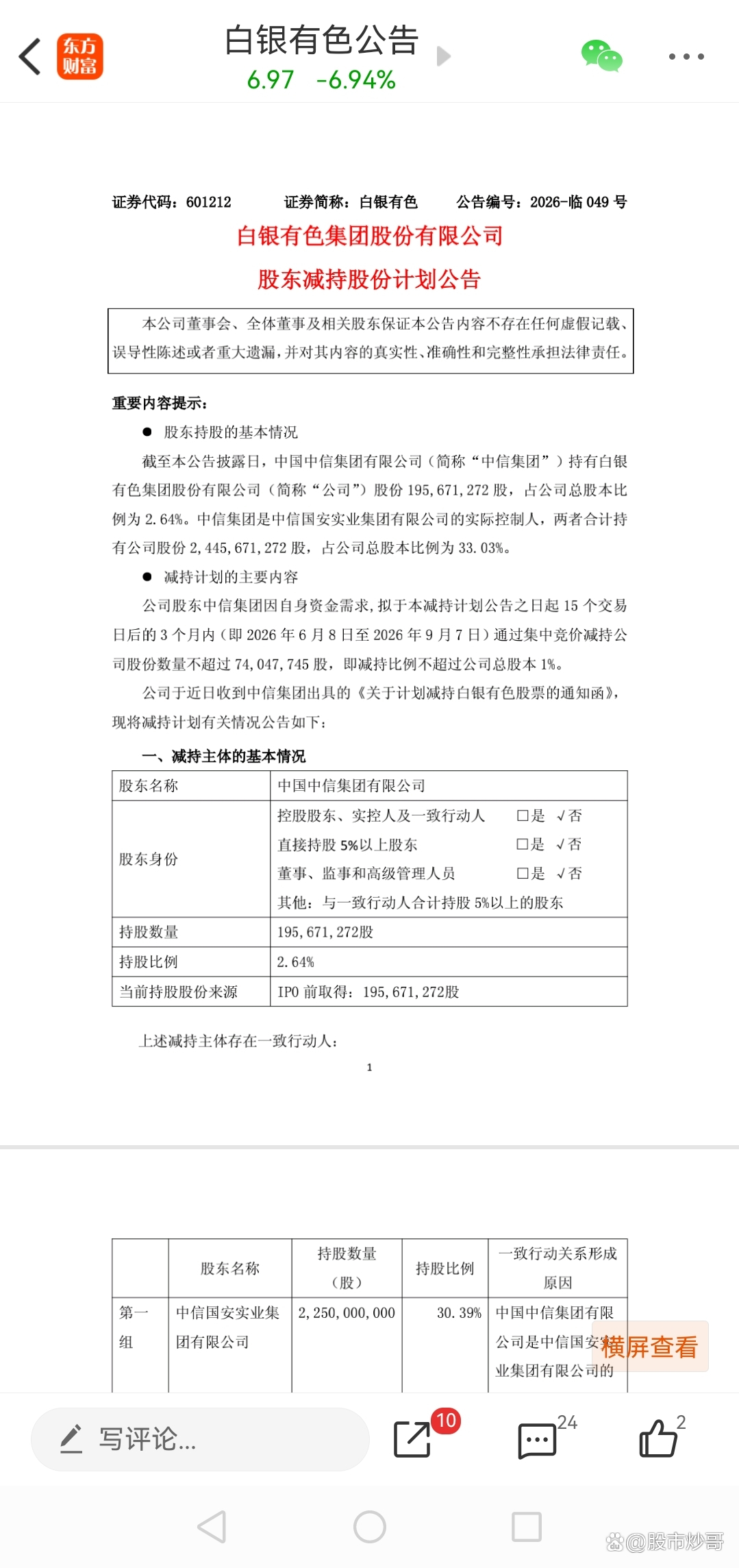 半导体大牛股，副总经理拟减持