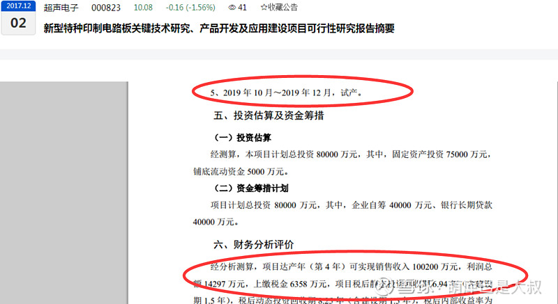 超声电子：关于提前赎回“超声转债”实施暨即将停止交易的重要提示性公告