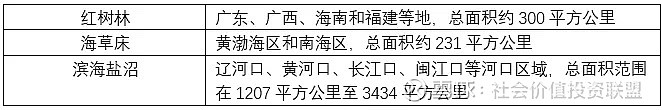 【ESG动态】茂化实华（000637.SZ）获华证指数ESG最新评级CC，行业排名第464
