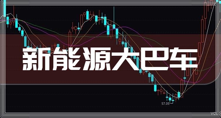 国际铜夜盘收跌2.07%，沪铜收跌1.84%，沪铝收跌0.76%
