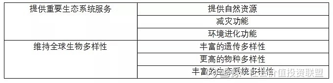 【ESG动态】藏格矿业(000408.SZ)获华证指数ESG最新评级A,行业排名第40