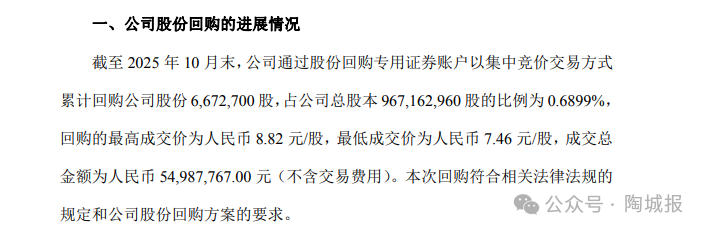 药明康德(02359.HK)6月5日回购1.06亿港元,年内累计回购11.50亿港元