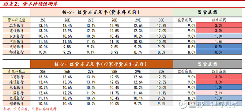 创业板融资余额增加3.10亿元,25股获融资客大手笔加仓
