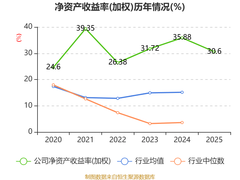 温州交运:累计新增借款5.28亿元,占上年末净资产26.35%