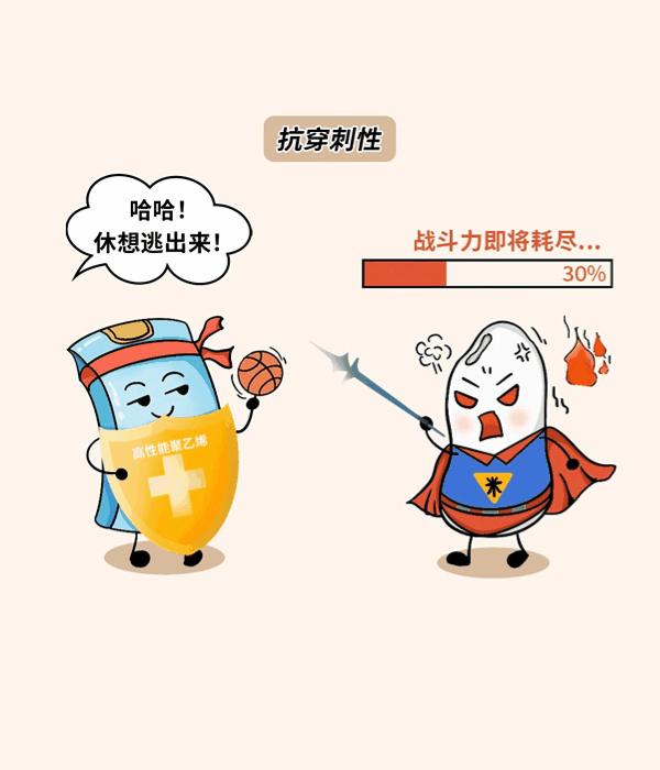 【ESG动态】李宁(02331.HK)获华证指数ESG最新评级A,行业排名第5
