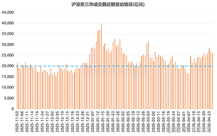 凡拓数创股价创新高，融资客抢先加仓
