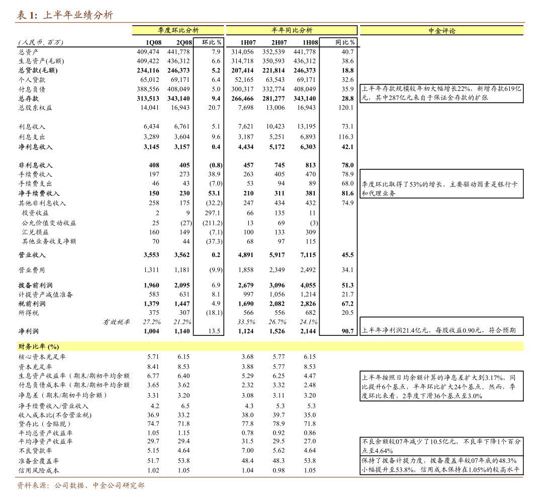 航新科技:关于提前赎回航新转债的第五次提示性公告
