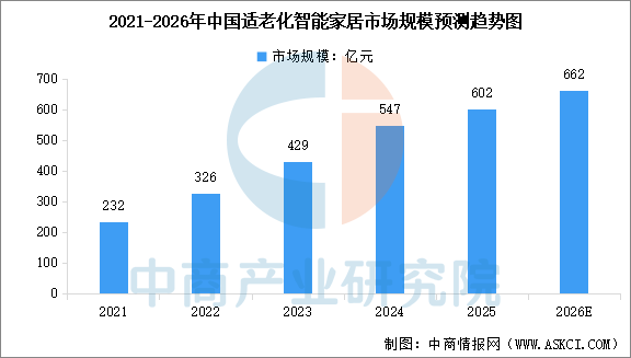 保险有温度,人保财险 _2026中国节能隔热材料行业：未来几年的规划和发展趋势预测明确