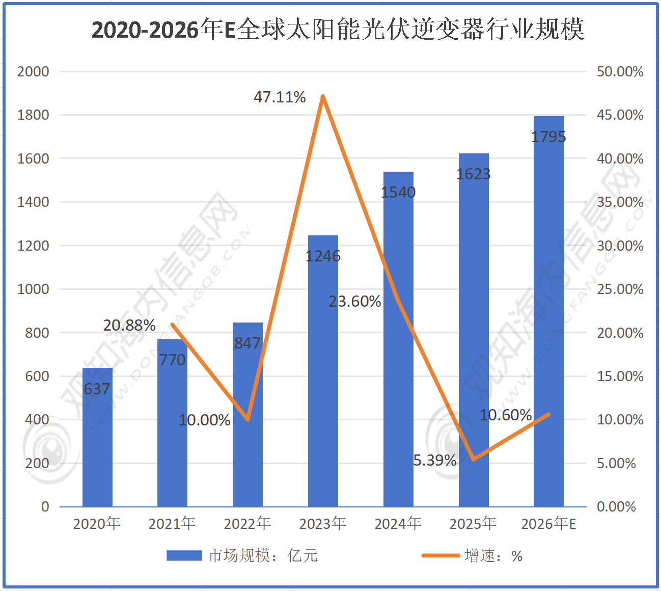 人保财险政银保 ,人保有温度_2026酒类包装市场深度调研及未来前景分析