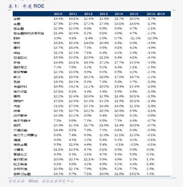郑东国资集团招标债券主承销商,拟发行6亿元中票