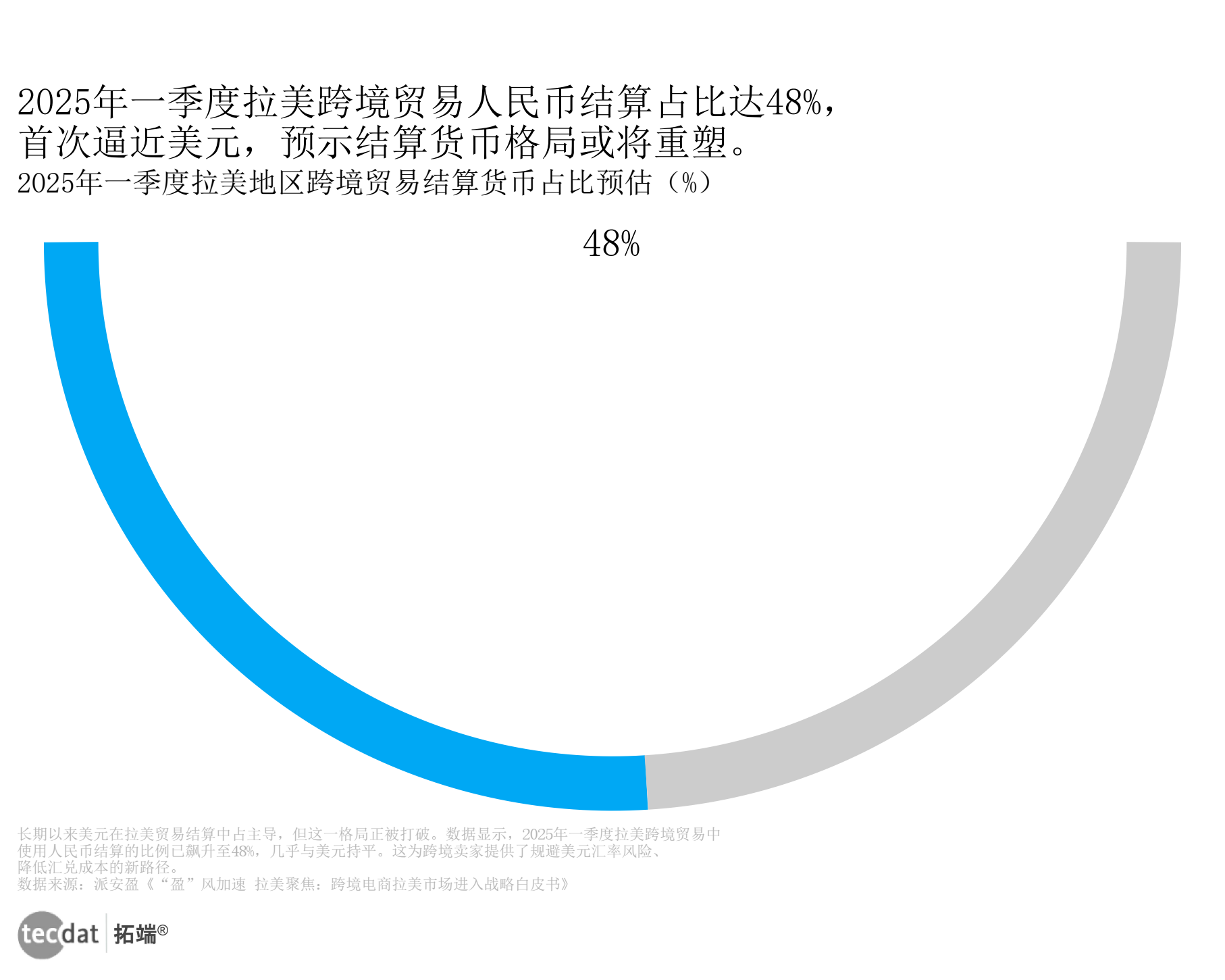 2026鱼肝油行业市场深度分析:结构性增长与渗透红利并存_保险有温度,人保服务