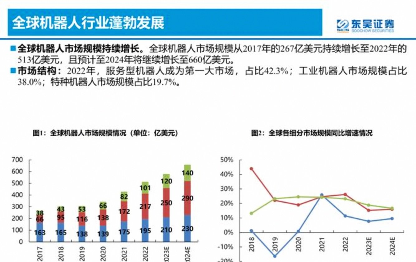 人保车险 品牌优势——快速了解燃油汽车车险,人保财险 _2026年AI摄像头行业发展现状、竞争格局及未来趋势深度分析